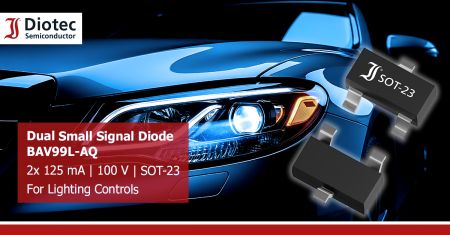 BAV99L-AQ High-Speed Dual Small Signal Diode