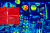 Temperature Monitoring