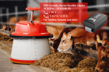 happy cows and feeding systems