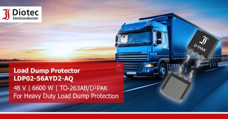 Heavy-Duty Load Dump Protection - Engineered for Harsh Environments