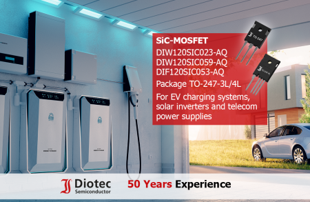 SiC MOSFET in TO-247 with 3 or 4 Leads