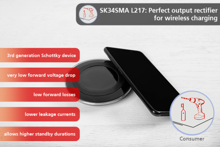 3G Schottky Rectifier for wireless charging