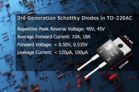 SBT1045-3G and SBT1845-3G: 3rd Generation Schottky in TO-220AC