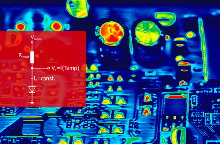Temperature Monitoring